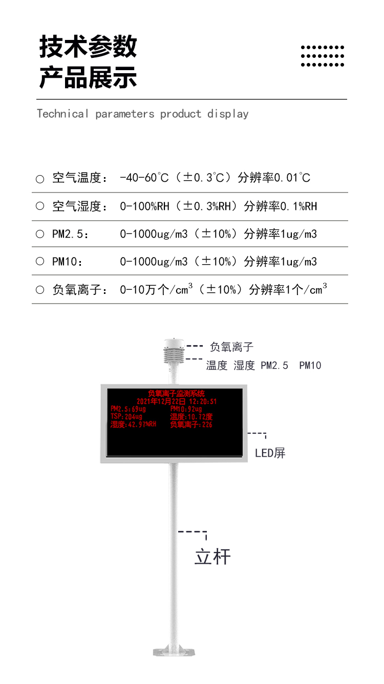 多功能負氧離子在線監(jiān)測站